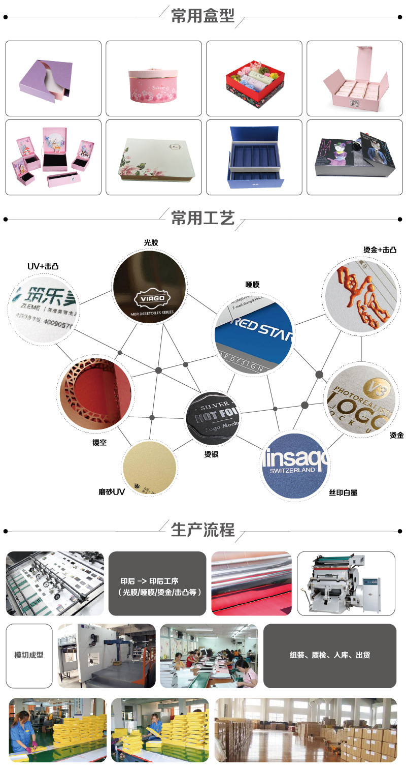 包裝盒印刷,包裝盒設計,禮品包裝盒定制
